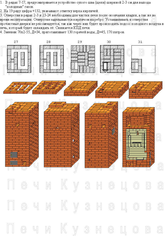 Порядовка хлебной печи